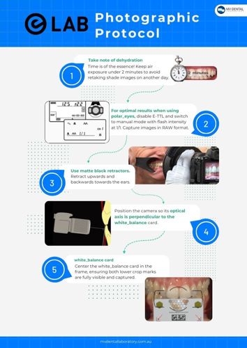 eLab photo protocol